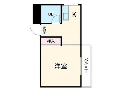 コーポみどり(1DK/2階)の間取り写真