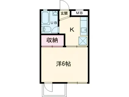 あんずマンション(1K/1階)の間取り写真