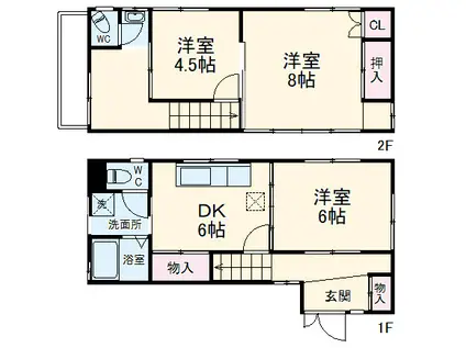 横浜市ブルーライン 弘明寺駅(横浜市営) 徒歩5分 2階建 築57年(3DK)の間取り写真