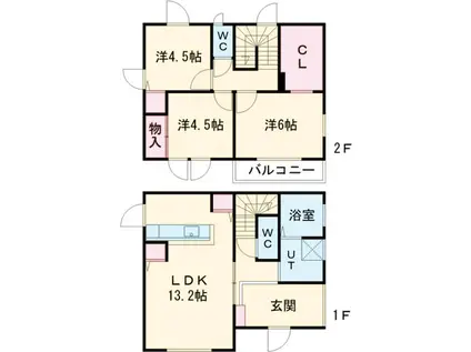 東北本線 小山駅 徒歩14分 2階建 築4年(3LDK)の間取り写真