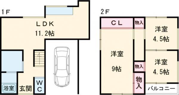 阪和線 北信太駅 徒歩2分 2階建 築31年(3LDK)の間取り写真