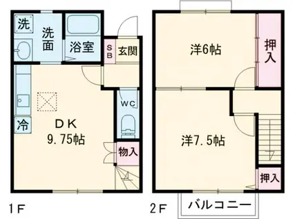 ネクサス・ステージ弐番館(2DK)の間取り写真