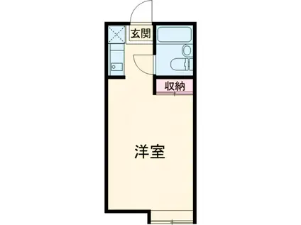 サンプレイスS(ワンルーム/2階)の間取り写真