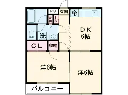 サンセットマンション(2DK/2階)の間取り写真