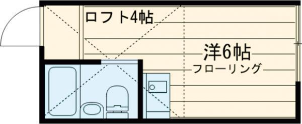 サンハイツ砧(ワンルーム/2階)の間取り写真