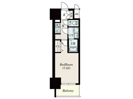 S-RESIDENCE池下駅前(1K/6階)の間取り写真