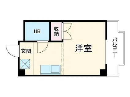 ルナールピナス(1K/3階)の間取り写真