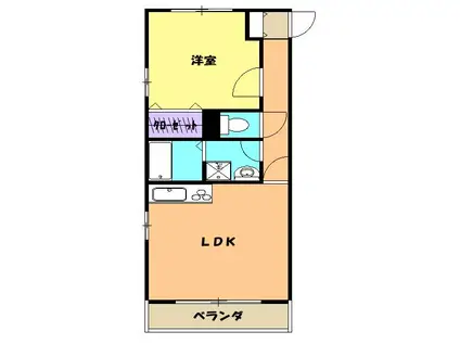 グリーンヒルズ イーストⅠ(1LDK/2階)の間取り写真