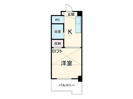 サン・ウエダビルⅠ(1K/3階)の間取り写真