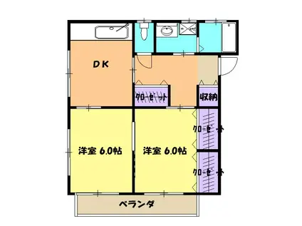 コーポ杉本(2DK/2階)の間取り写真