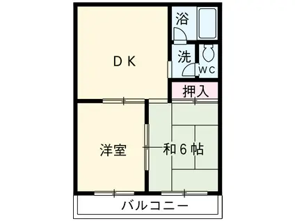 砂子アパートB(2DK/2階)の間取り写真