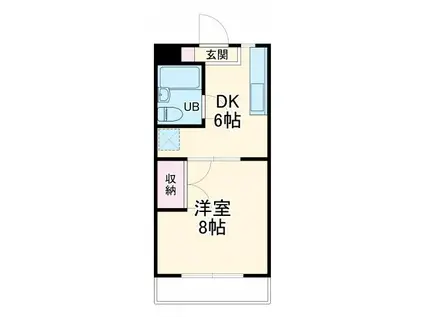 エコール北浜(1DK/3階)の間取り写真