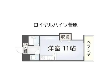 ロイヤルハイツ菅原(1DK/1階)の間取り写真