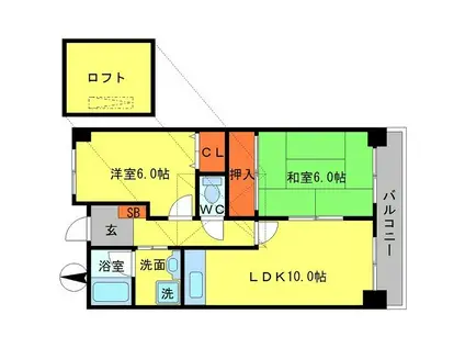 山田マンションビューテラス(2LDK/6階)の間取り写真