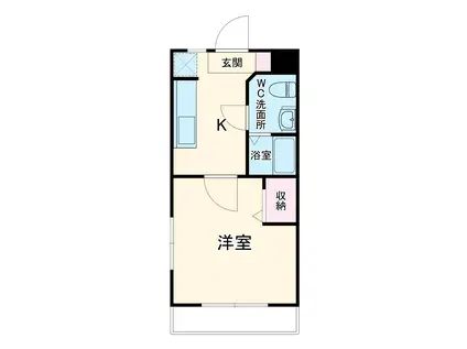 ゼフィロス(1DK/3階)の間取り写真