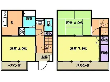 メゾネット渡辺(3K)の間取り写真