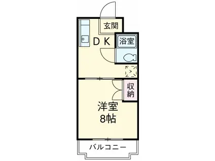 マンション昴A(1DK/3階)の間取り写真