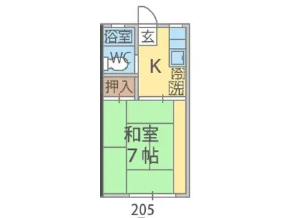 コーポパインドアー(1K/2階)の間取り写真