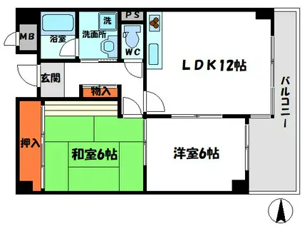 平安ハイツ(2LDK/2階)の間取り写真