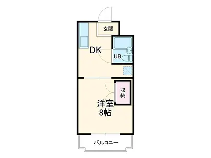 グランドゥール(1DK/2階)の間取り写真