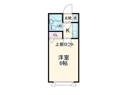 ローズアパートB棟F-13B(1K/1階)の間取り写真