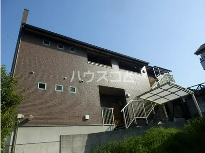 アクセスコートⅦ(1DK/1階)の外観写真