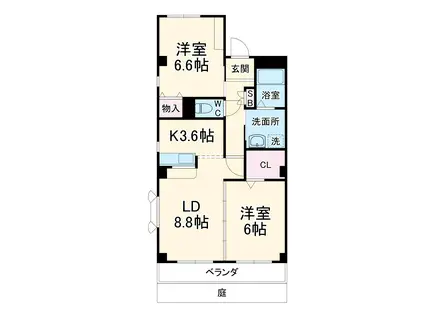 フォレスタ神の倉(2LDK/1階)の間取り写真