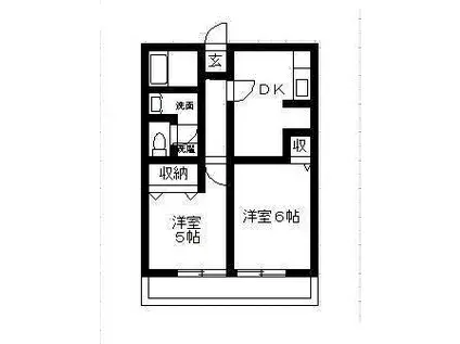 フロンティアⅠ(2DK/2階)の間取り写真