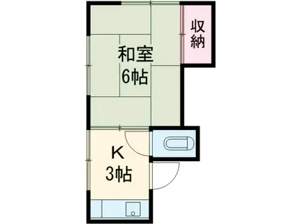 梅村荘(1K/1階)の間取り写真