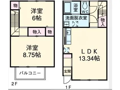 サニーコート池田(2LDK)の間取り写真