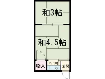 フラワーハイム(ワンルーム/1階)の間取り写真