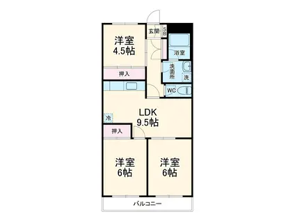 ピースファルハイツⅠ(3DK/2階)の間取り写真