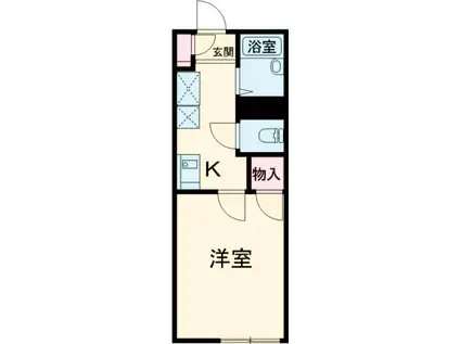 ヘーベル落合(1K/1階)の間取り写真