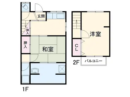 中久世貸家(3K)の間取り写真