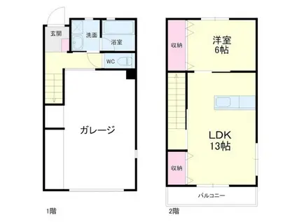 シン・グリーンコーポ(1LDK/1階)の間取り写真
