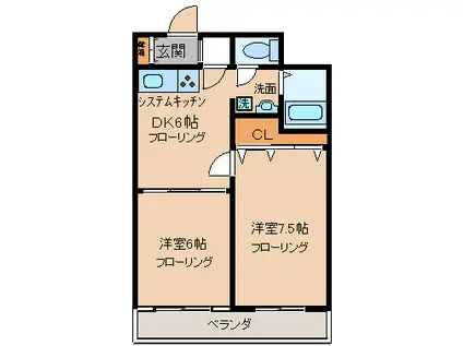 パテンザ石井(2DK/3階)の間取り写真