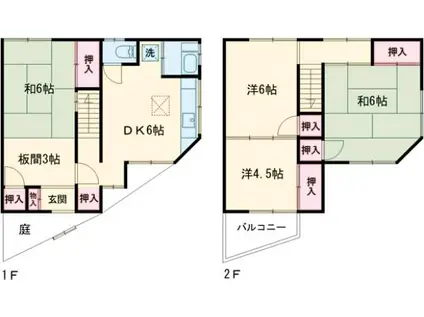 京成電鉄本線 千住大橋駅 徒歩7分 2階建 築36年(4DK)の間取り写真