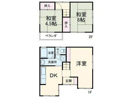 千代田・常磐緩行線 馬橋駅 徒歩17分 2階建 築56年(3DK)の間取り写真