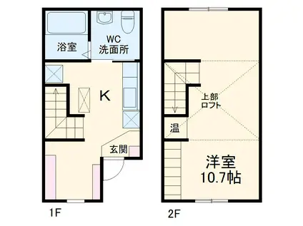 メゾンドエトワール12(1DK)の間取り写真