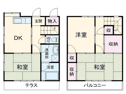 メロンハイツ高橋(3SDK)の間取り写真