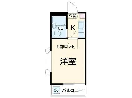 ジュネパレス市川第25(1K/1階)の間取り写真