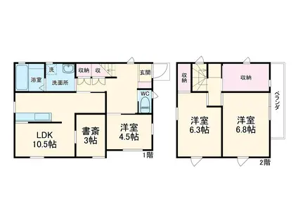 東武鉄道東上線 坂戸駅(埼玉) 徒歩22分 2階建 築4年(4SLDK)の間取り写真