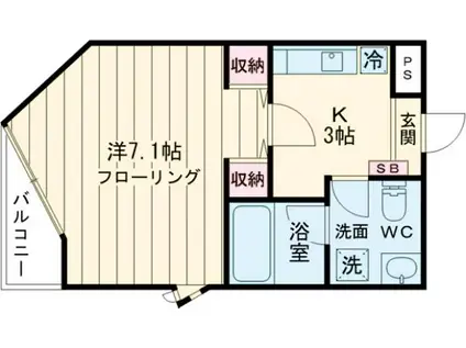 スリーベルマンション2(1K/1階)の間取り写真