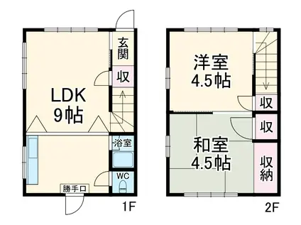 サンハイツあさやま(2LDK)の間取り写真