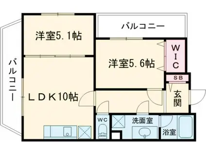 SOKO PARCO(2LDK/5階)の間取り写真