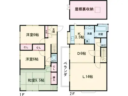 エーデルワイス(3LDK/1階)の間取り写真