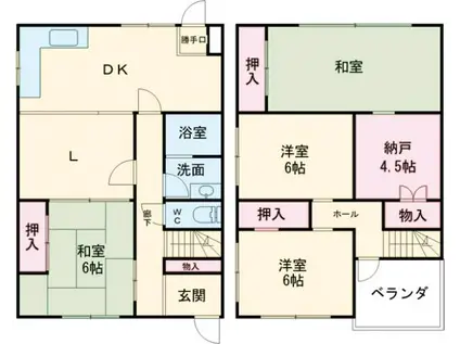 山陰本線 亀岡駅 徒歩20分 2階建 築47年(5SDK)の間取り写真