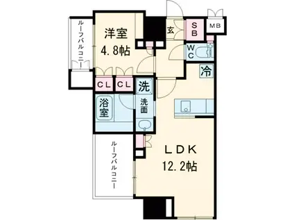 ルフォンプログレ中野坂上(1LDK/4階)の間取り写真