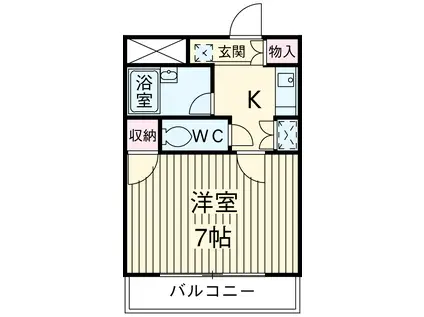 KFビル(1K/3階)の間取り写真