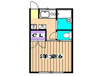 コーポ成島3(1K/1階)の間取り写真